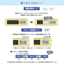 画像をギャラリービューアに読み込む, キングジム ビジュアルバータイマープチ VBT5
