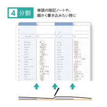 画像をギャラリービューアに読み込む, クツワ わけありしたじき4分割 VS027
