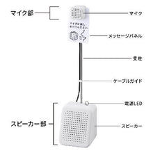 画像をギャラリービューアに読み込む, キングジム 対話型拡声器 トークスルー TK10
