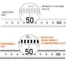 画像をギャラリービューアに読み込む, コクヨ 本当の定規 15cm TZ-DARS15
