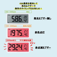 画像をギャラリービューアに読み込む, キングジム ザラージ CO2モニター CD100
